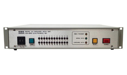 SBE 33 Carousel Deck Unit